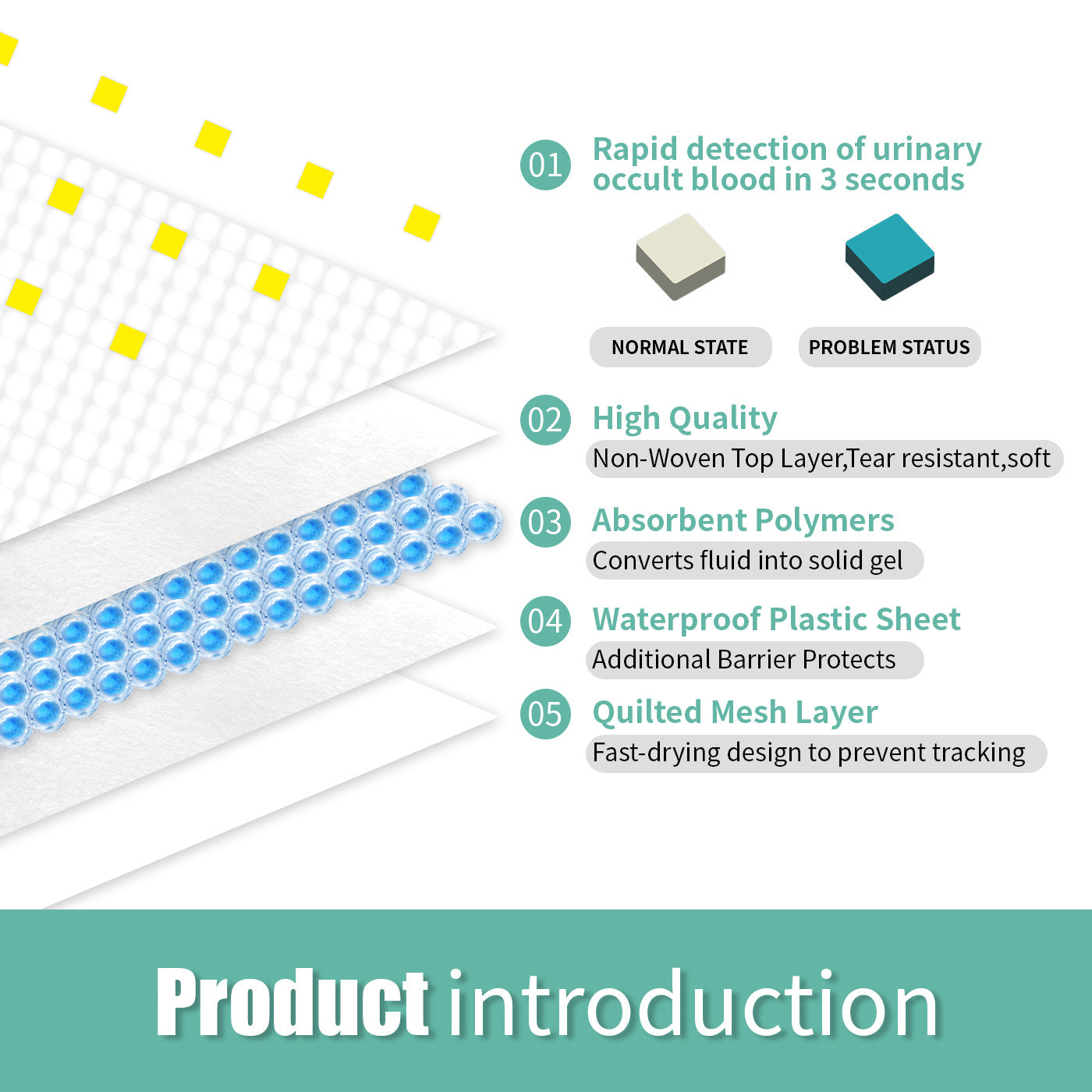 Dog Detection Urine Pad – Health Monitoring for Your Pet