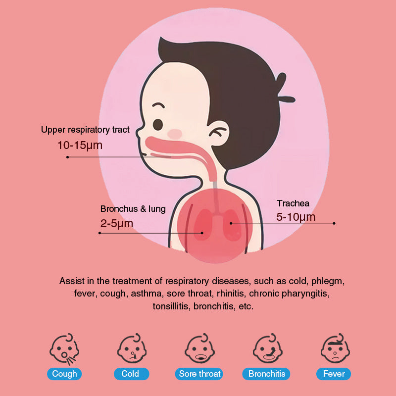 Mini Portable Inhaler Nebulizer for Children AuraRitmo