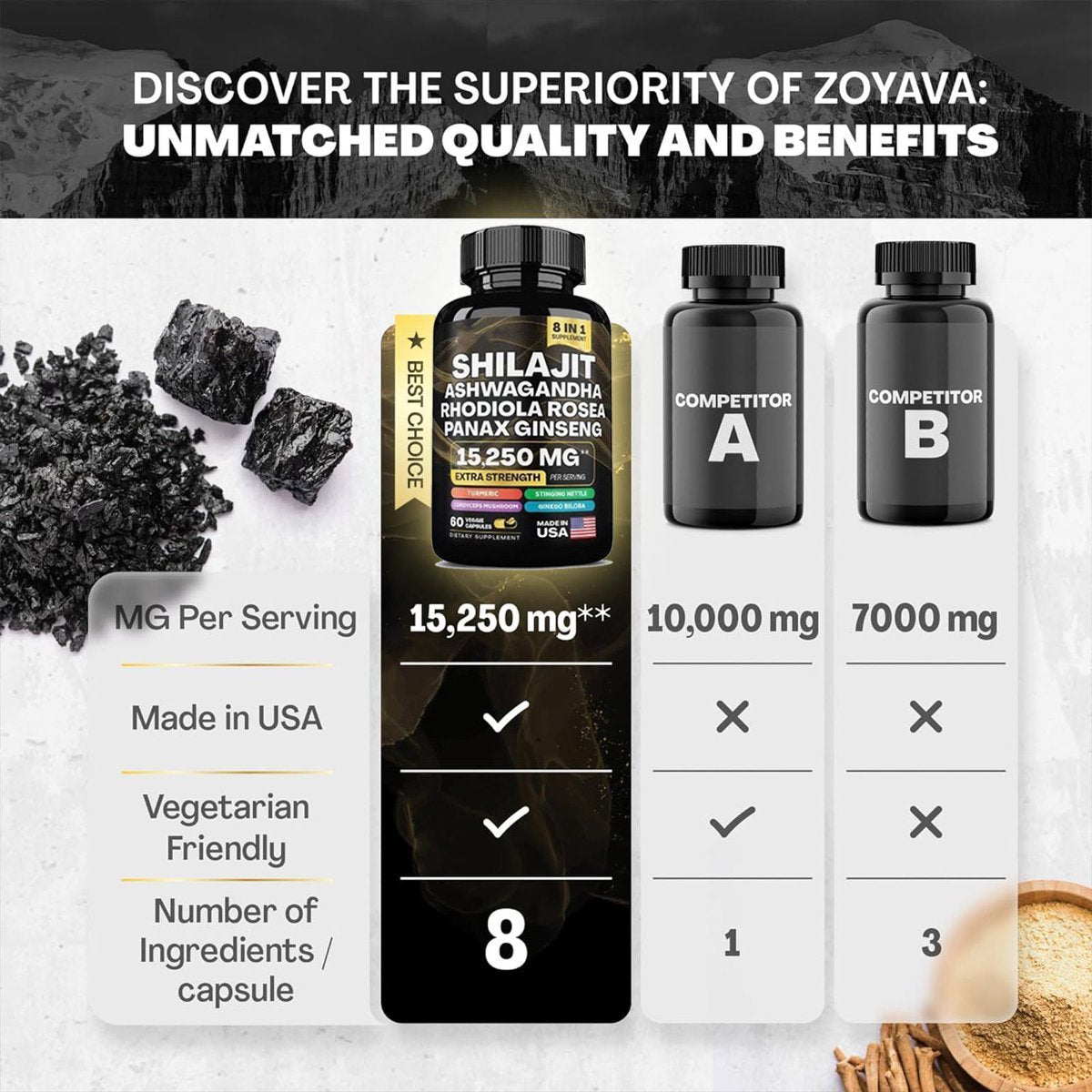 Xilaizhi Capsules  60 Pieces