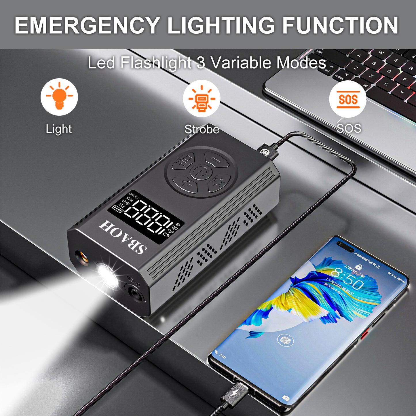 Wireless Tire Inflator Pumps Portable Air Compressor,5000mAh 150PSI Air Pumps USB-C LED Multitool Inflator For Moto Bike Car Tyre Balls